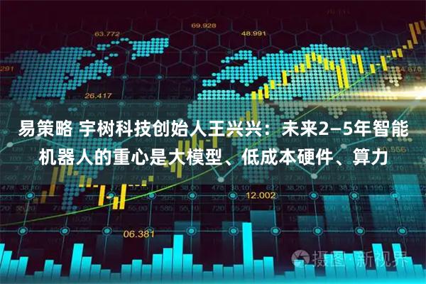 易策略 宇树科技创始人王兴兴：未来2—5年智能机器人的重心是大模型、低成本硬件、算力