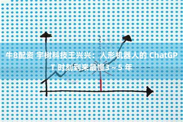 牛8配资 宇树科技王兴兴：人形机器人的 ChatGPT 时刻到来最慢3～5 年